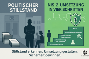 Jetzt in vier Schritten NIS-2-Umsetzung erfolgreich vorbereiten