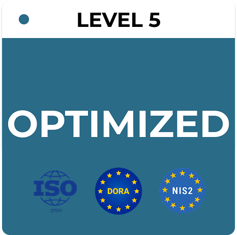 LEVEL 5 – OPTIMIZED ITAM is fully integrated and delivers strategic value